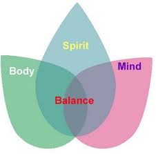 BALANCE-BODY MIND AND SPIRIT